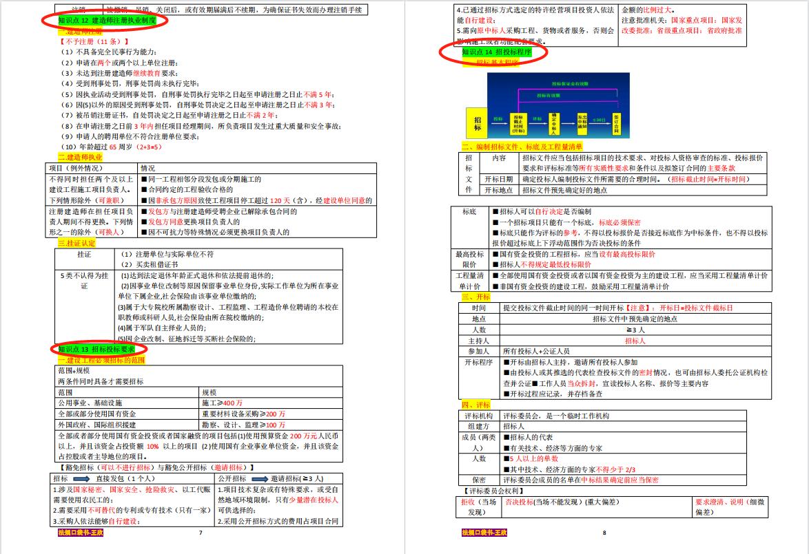 二建王欣法规串讲,二建王欣法规讲义资料可打印
