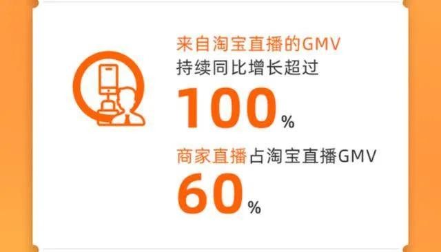 淘宝直播入门基础知识,淘宝直播都要走啥流程