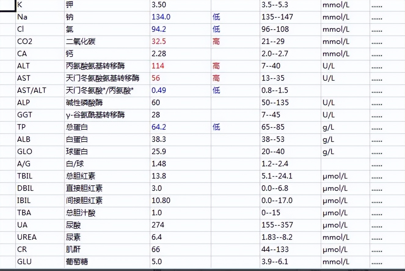 肺癌晚期奥希替尼后饮食,奥希替尼复查时间