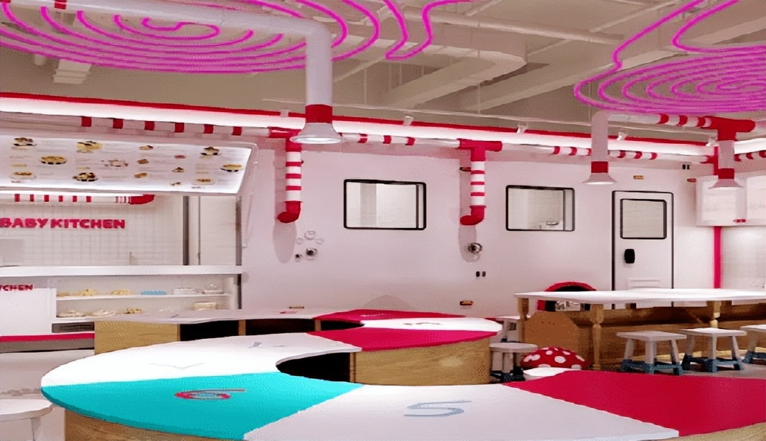 商业地产从消费需求到业态配比,商业地产的资本逻辑