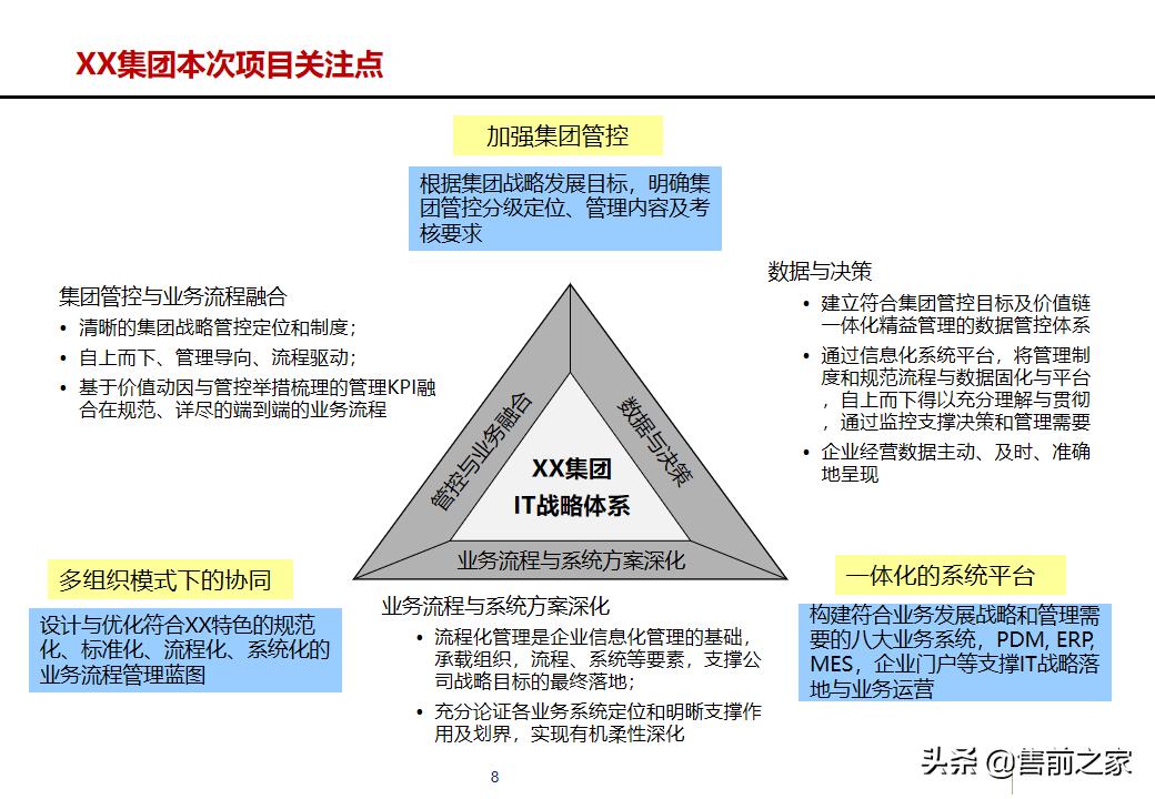 erp项目策划方案,erp年度改善方案