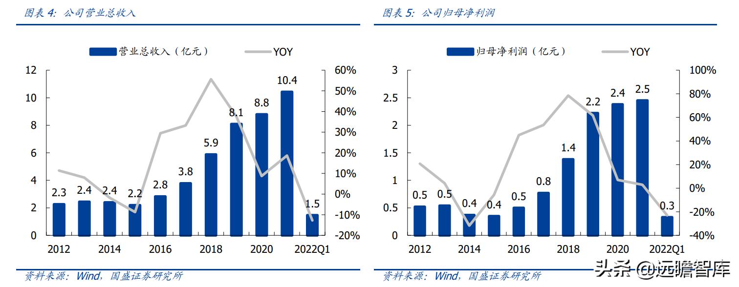 金石资源萤石产能,金石资源萤石原矿开采成本