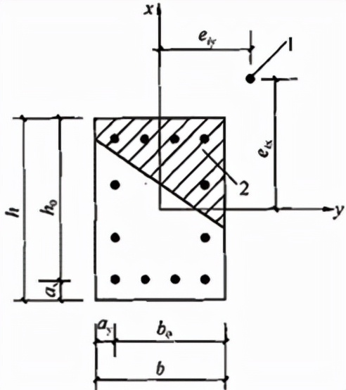 混凝土结构设计规范gb5001-2010,混凝土结构设计规范GB50010-2010