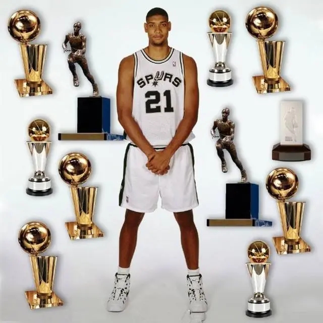 为什么詹姆斯比邓肯魔术师强,nba十大最强状元排名