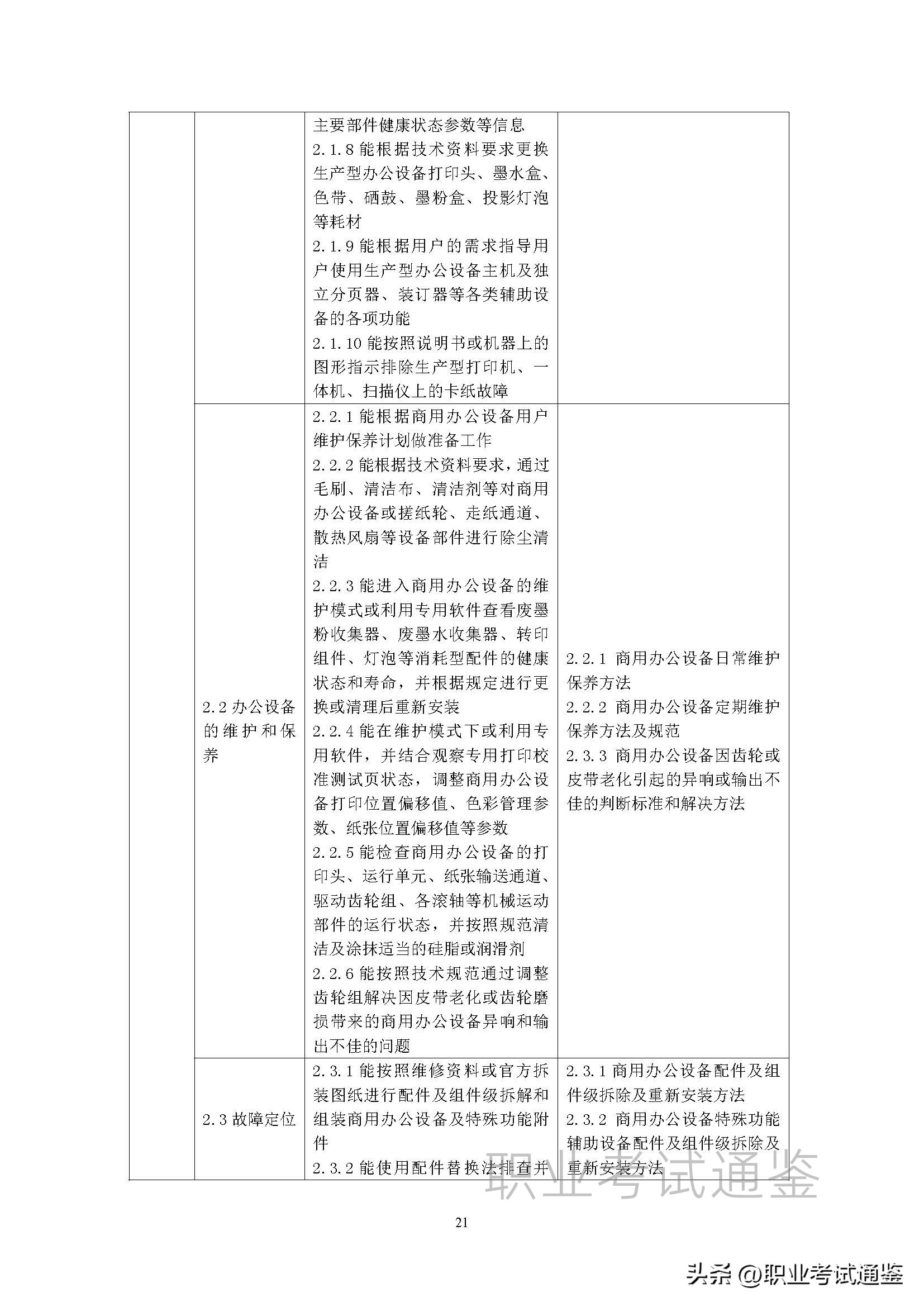 安装维修工国家职业技能标准,维修工职业技能标准