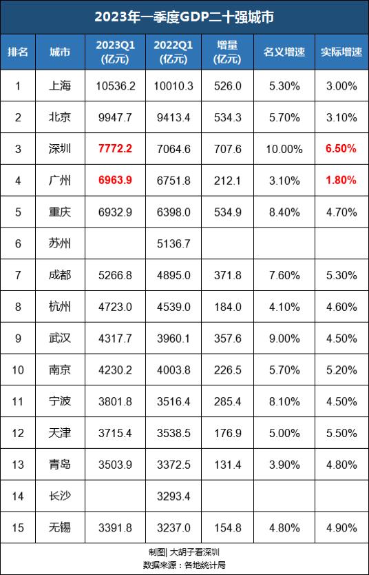 买房赚钱的时代已一去不复返了,买房会亏钱的十个误区