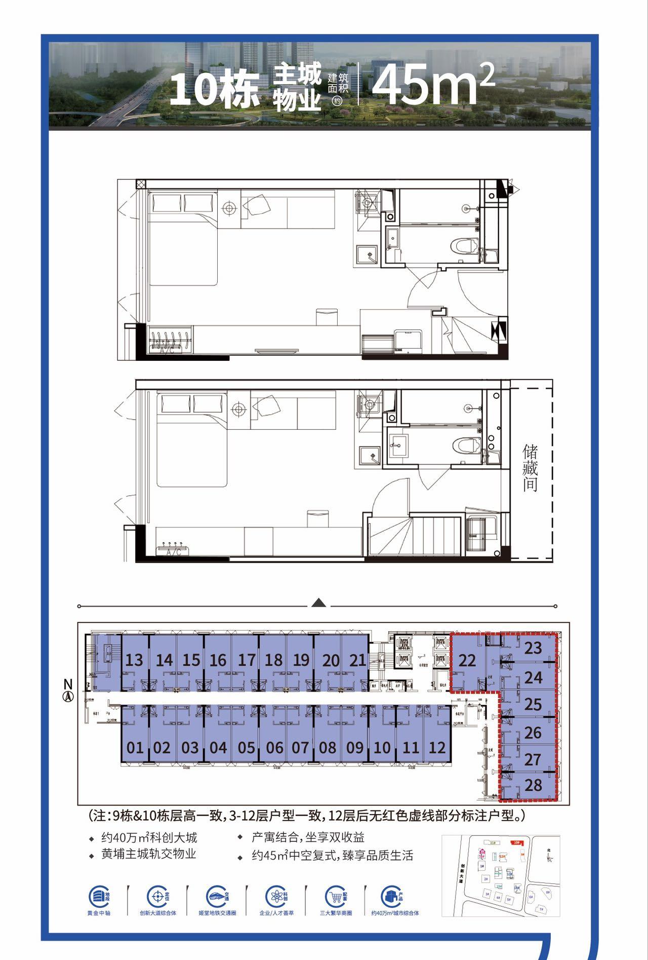 广州黄埔雅居乐创新中心周边楼盘,雅居乐黄埔创新中心9栋
