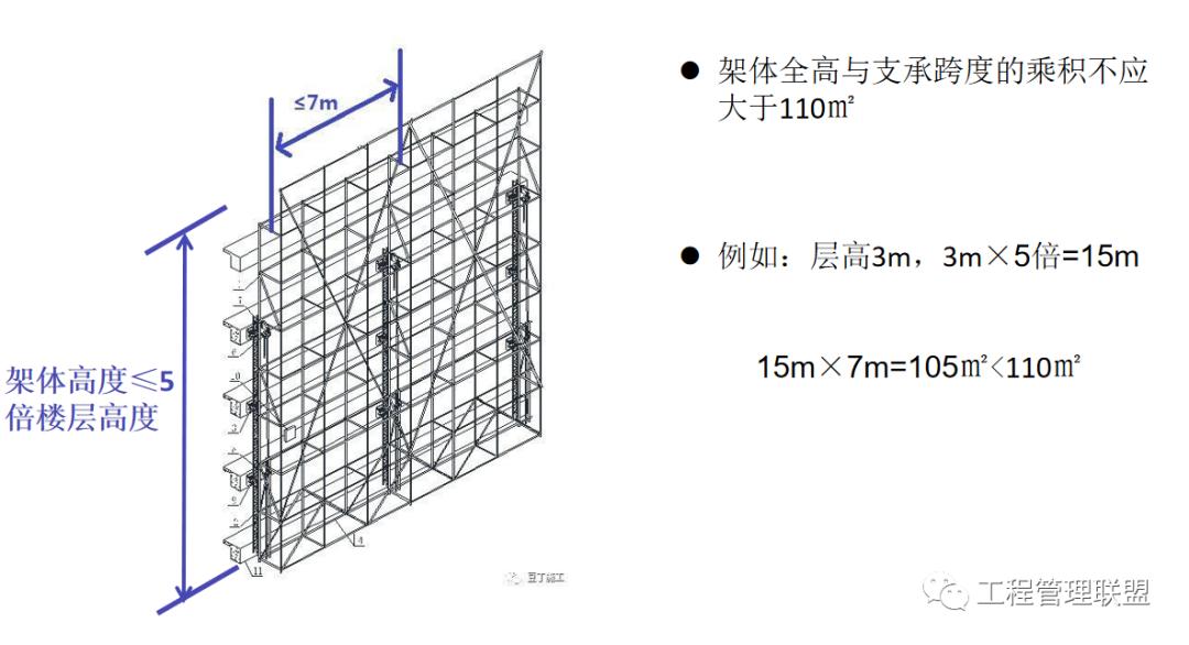 爬架现场管理有前途吗,爬架提升注意事项