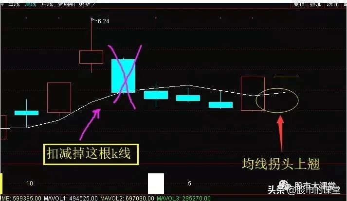学会股票入门基础知识,股票投资技巧与知识点分析