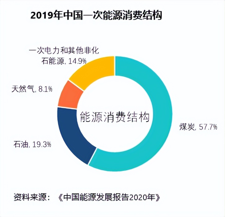 24年康波周期尾声,现在进入康波周期哪个阶段了