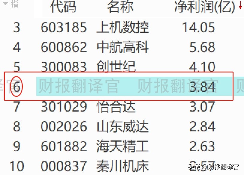 工业母机机器人,工业母机机器人股票