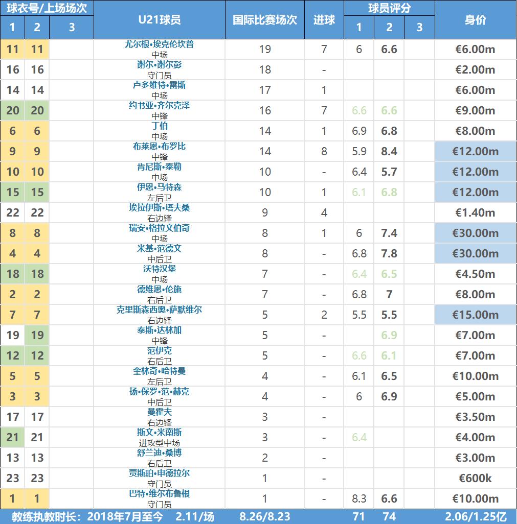 彩民的技巧大全,大神竞彩足球独门技巧秘籍