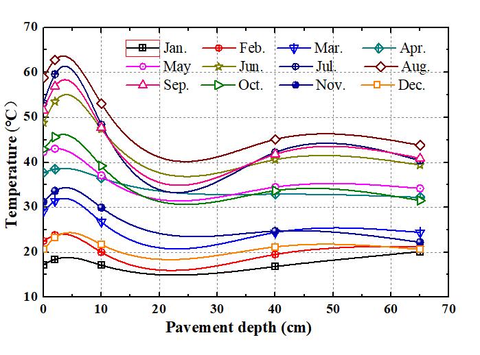 数控机床振动抑制,数控机床加工时振动