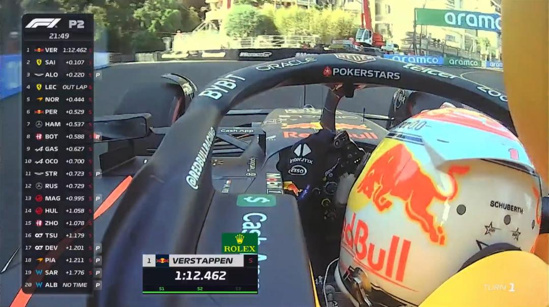 f1摩纳哥大奖赛正赛发车,f1摩纳哥站红牛跳水