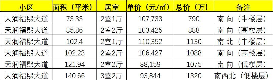 谁也挡不住粤语完整版,谁也挡不住