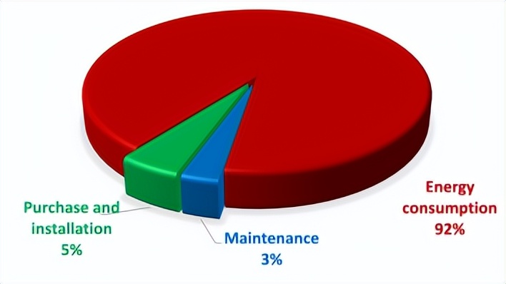 电机铁磁材料的发展趋势,新能源电机软磁材料