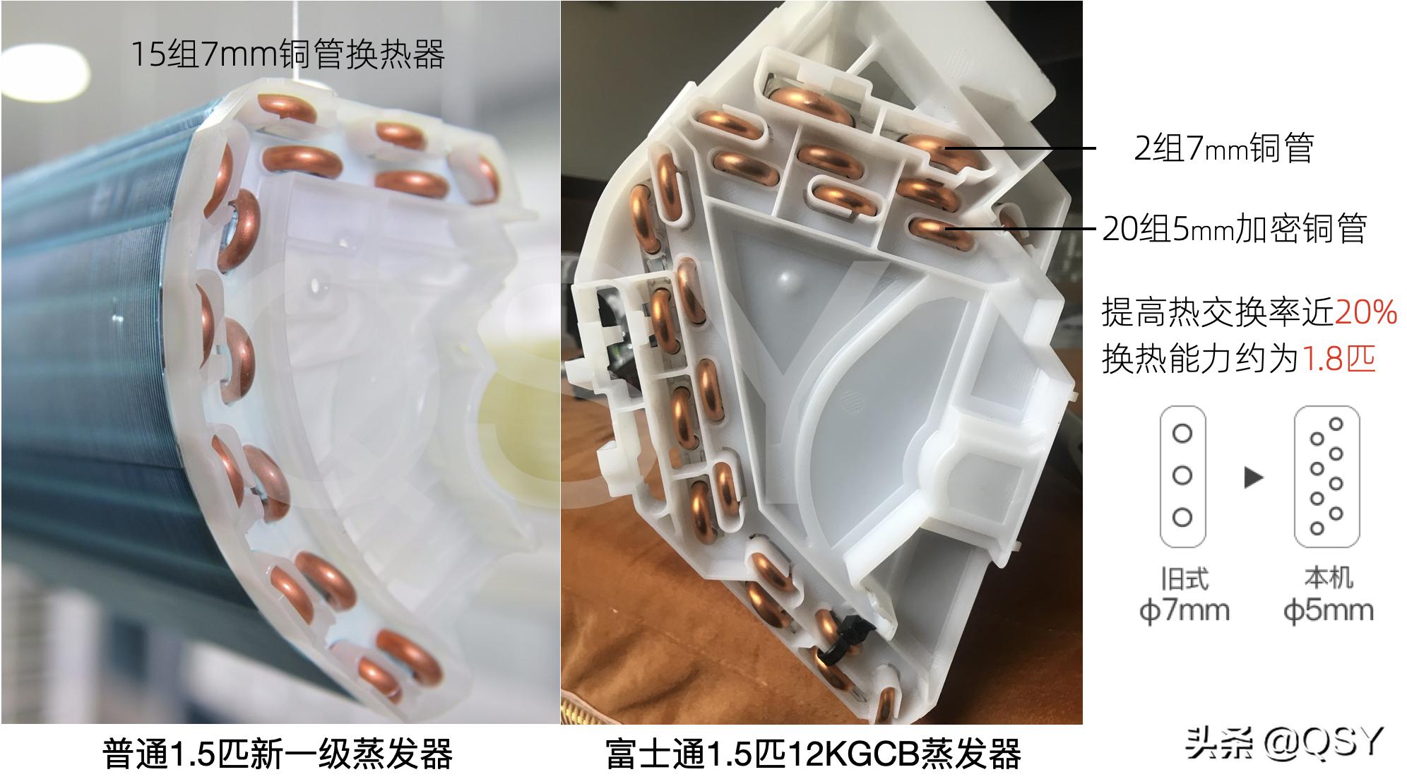 富士通空调怎么选,富士通空调哪些型号比较好