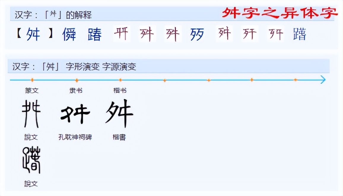 舜部首和笔画,舜字部首