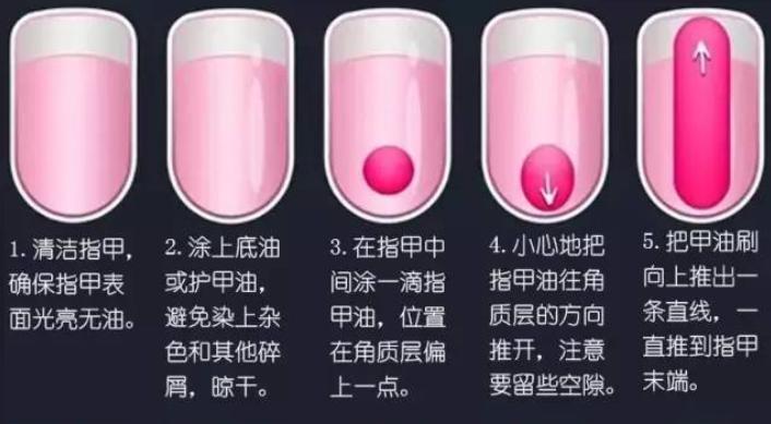 9.9元预约纯色美甲,精致girl的美甲店