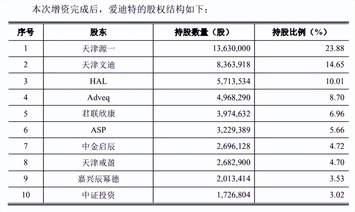 口腔种植器械有哪些,口腔器械产品有哪些