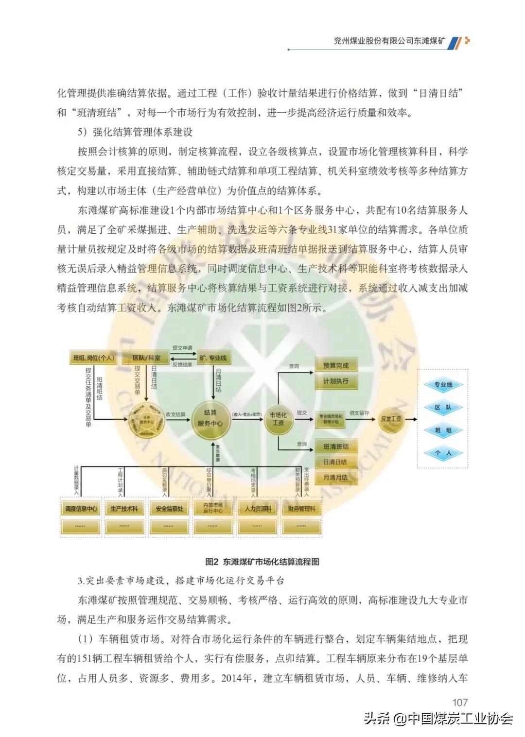 2023煤炭行业标杆值,山东省济宁市邹城市东滩煤矿