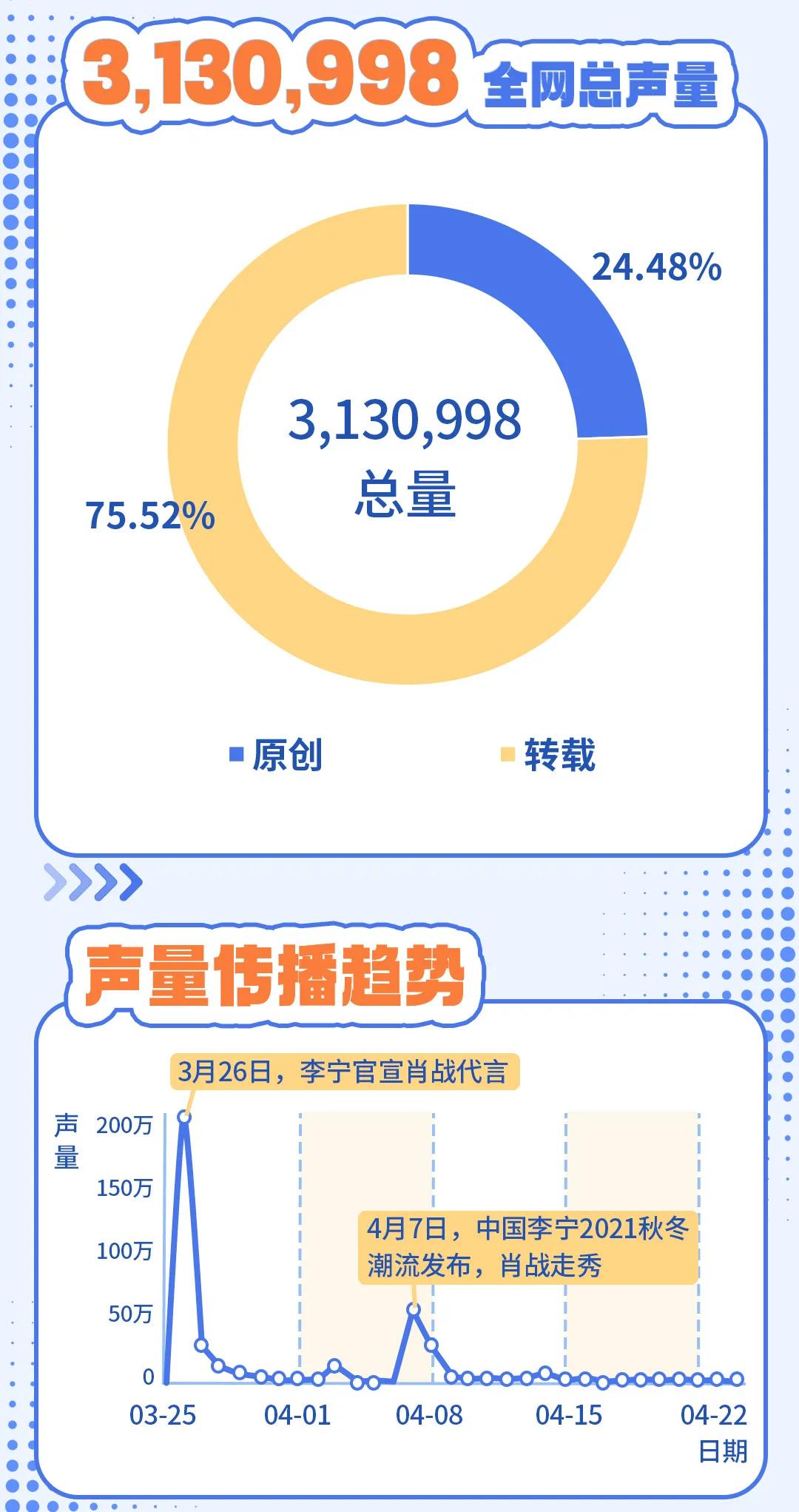 2015十大危机公关视频,2015十大危机公关排名