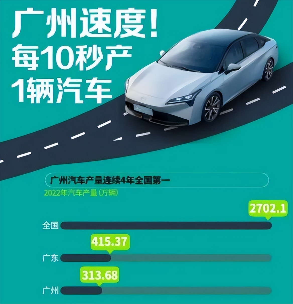 广州成为年轻人最多的城市,广州是年轻人最后的归宿