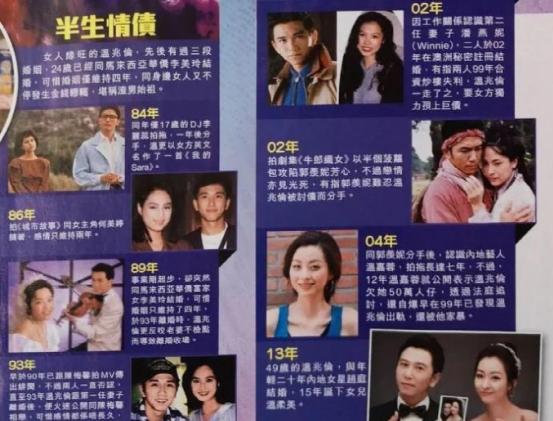 内地8位过气艺人现状,9位定居内地的过气港星