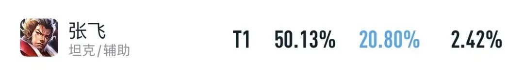 最新赛季马可波罗,新赛季马可波罗180攻速