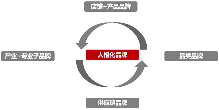 热咖啡变冷了味道差距大吗,热咖啡冷了会变酸吗