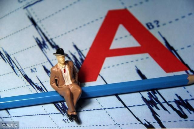 炒股风险最小的投资方法,炒股风险大的操作