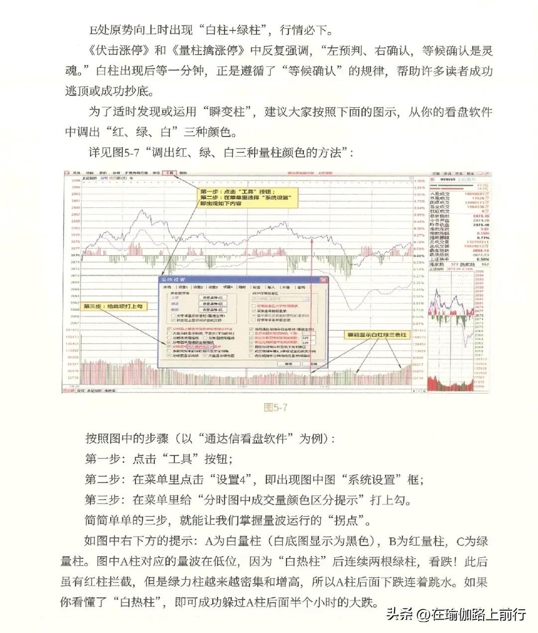 a股分时量波战法图解,股票成交量选股技巧