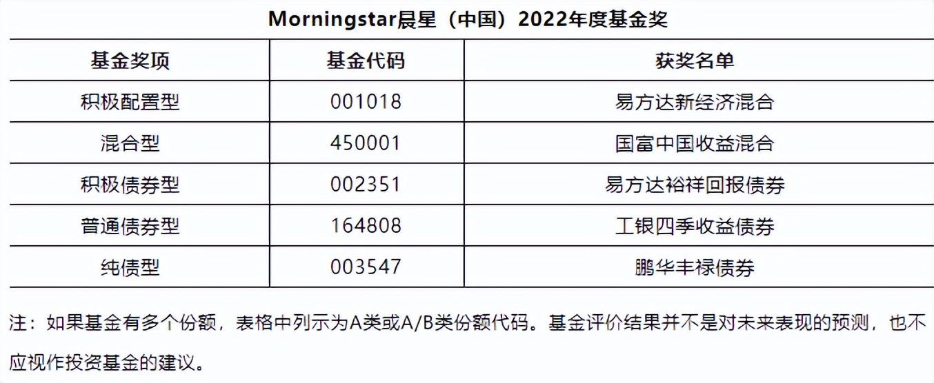 市场还会继续跌吗,市场还将延续上升走势