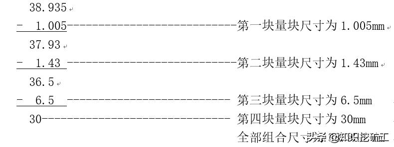 五金手动工具测量,五金测量仪器