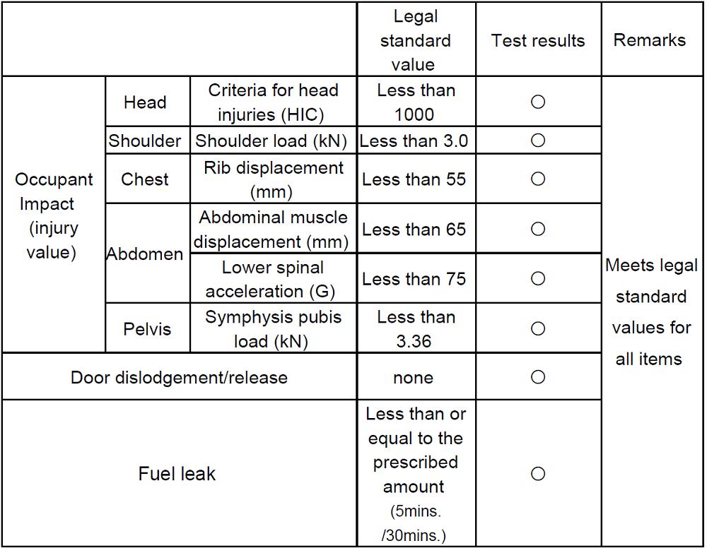 日系丰田最便宜的车是哪一款,日系车排行榜前十名丰田