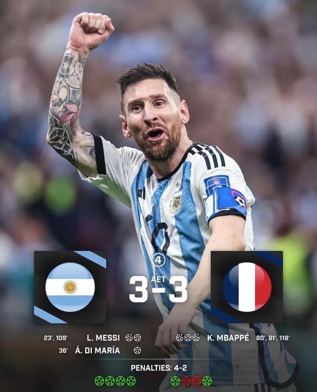 阿根廷夺冠梅西被抛起,阿根廷梅西夺冠感言