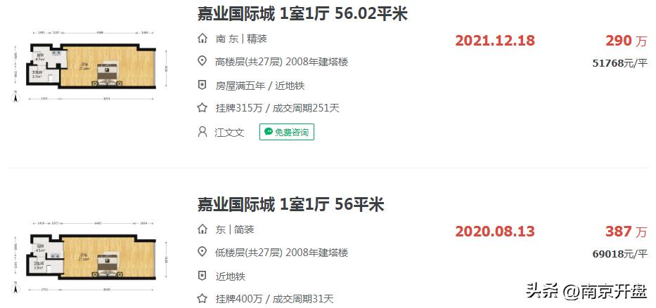 南京房价跌的五个小区,南京房价跌幅表