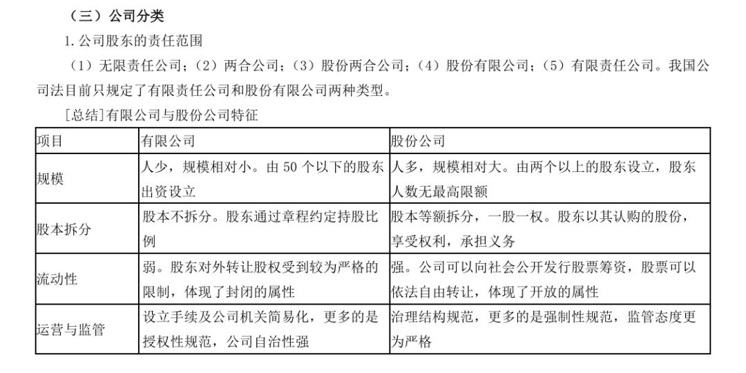 什么样的人肯定过不了法考,什么样的人过不了法考
