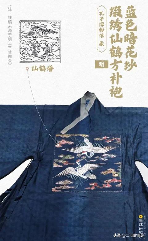 中国传统服饰的演变科普,中国服饰从古至今的演变过程