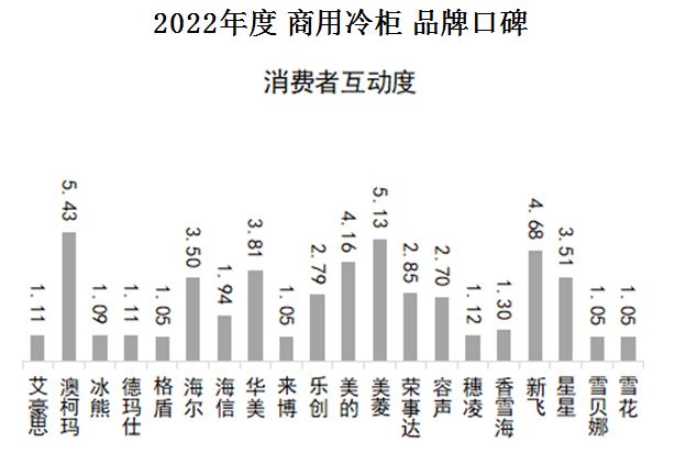 2022中国制造,中国制造2022