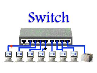 打游戏无线网和网线哪个好,游戏本用wifi好还是网线