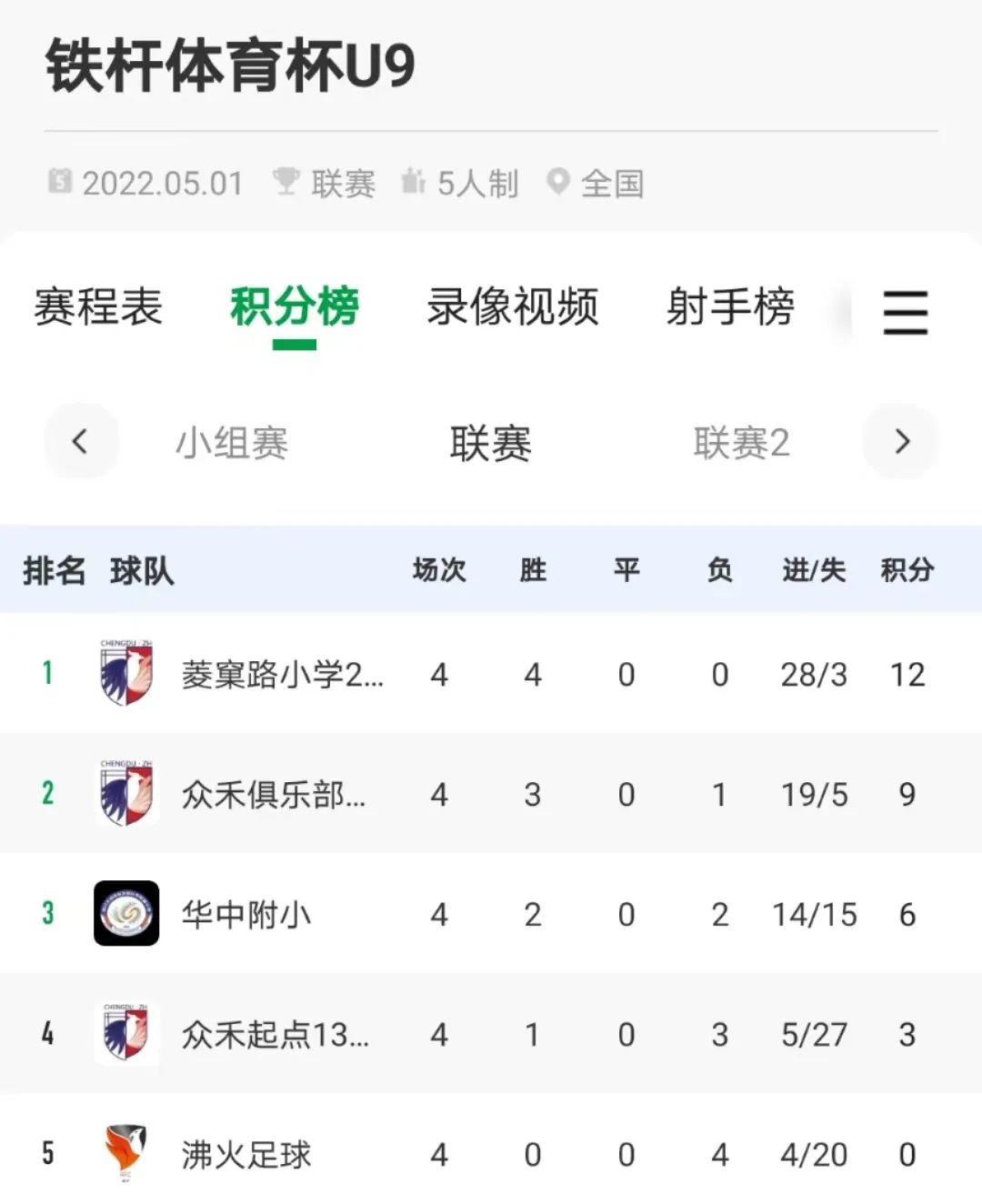 收官之战圆满,收官之战完美落幕