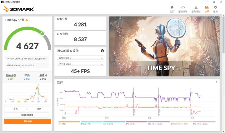 华硕无畏pro15测评锐龙版缺点,华硕无畏pro152022款锐龙版优点