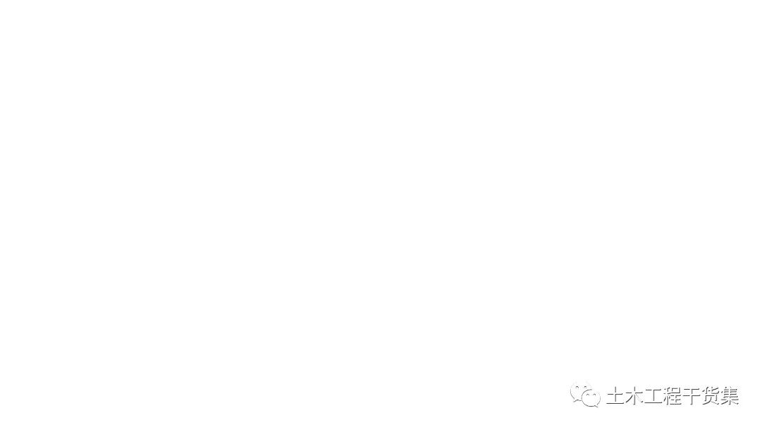 施工大纲及策划ppt模板,工程前期策划ppt制作