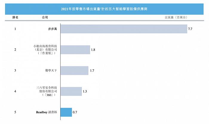 it历史上的里程碑,it历史连载22