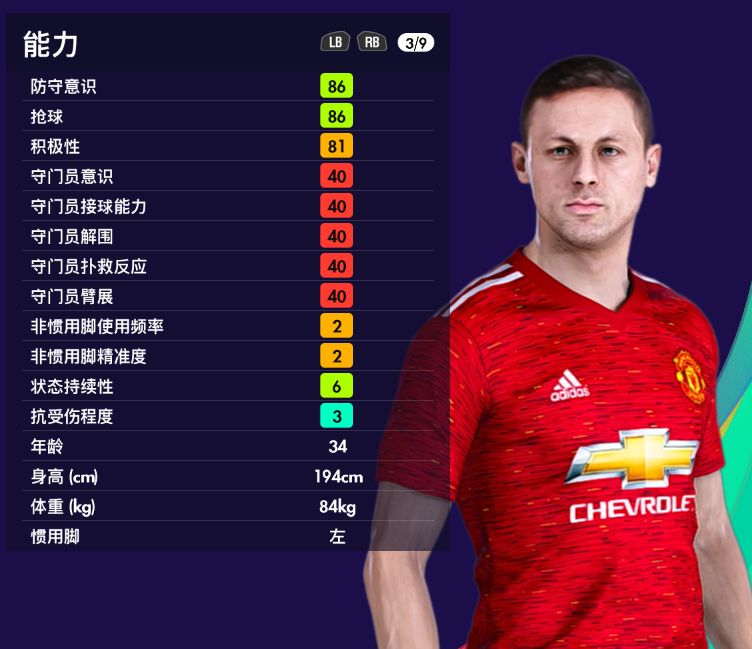 实况足球2024世界巨星,实况足球2021最强妖人排名