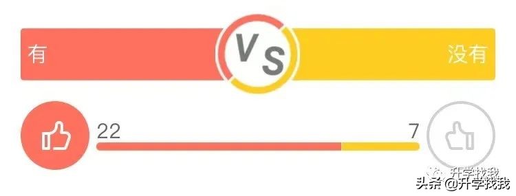 18年重庆重本率,涪陵十八中重本率