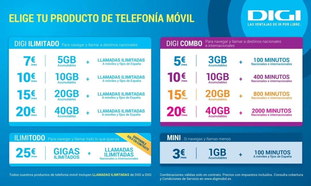 西班牙当地留学生用什么电话卡好,西班牙留学官网申请信息表