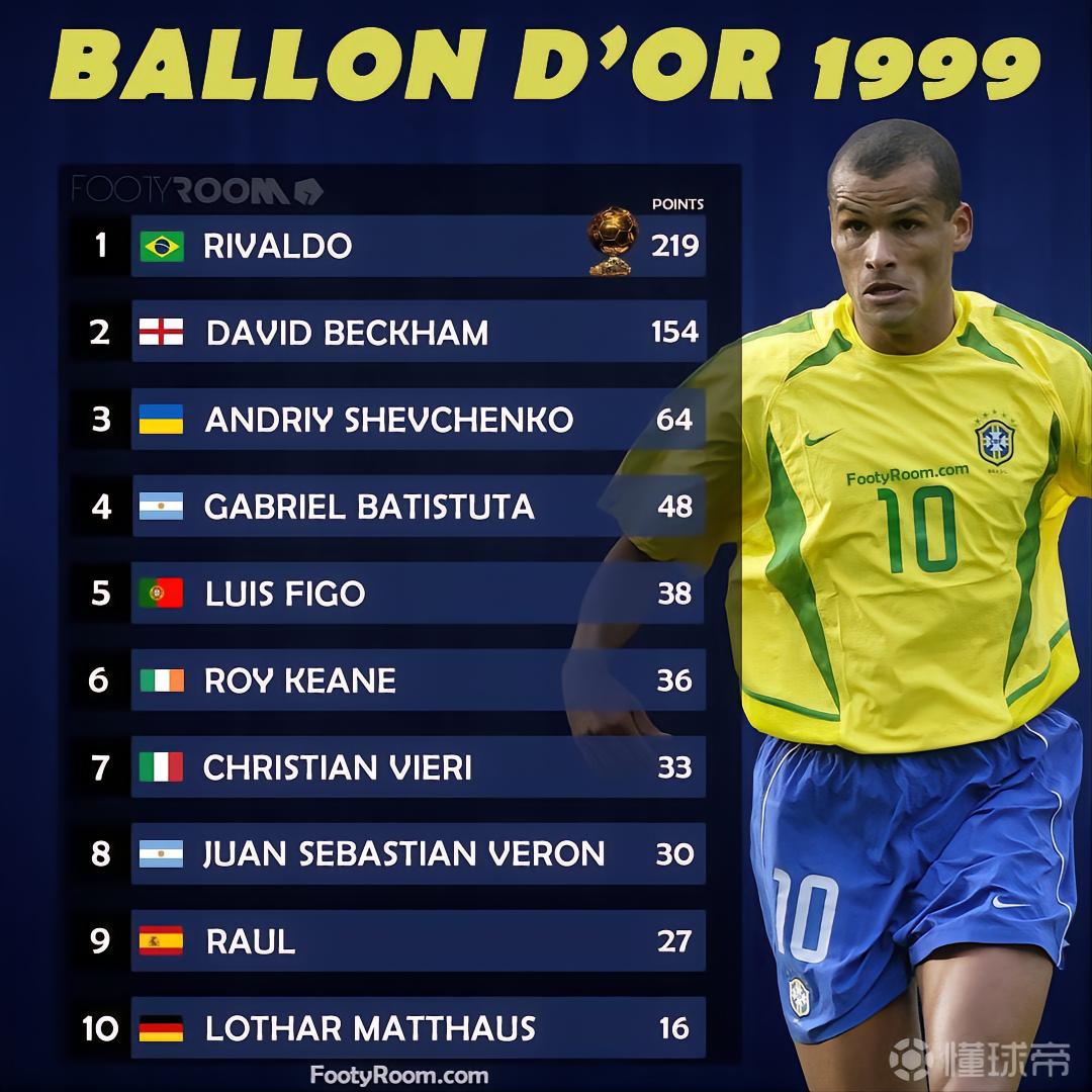 孤峰天王布达拉,孤峰天王小说