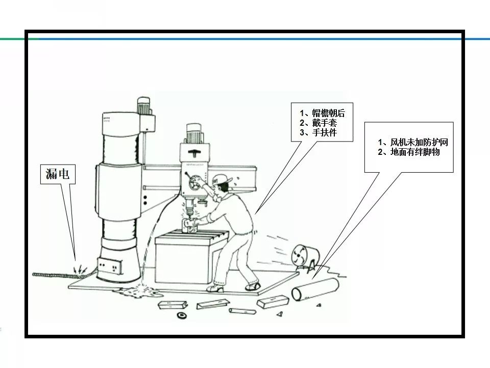 安全小漫画四幅图,安全漫画200张干货满满